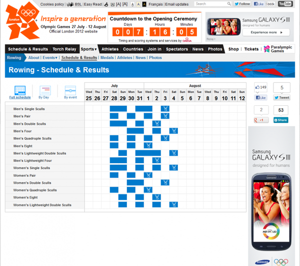 2012 Olympic Rowing Schedule